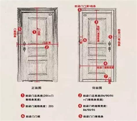 門尺寸規格|【門標準尺寸】門的標準尺寸公開！不藏私一次搞懂所。